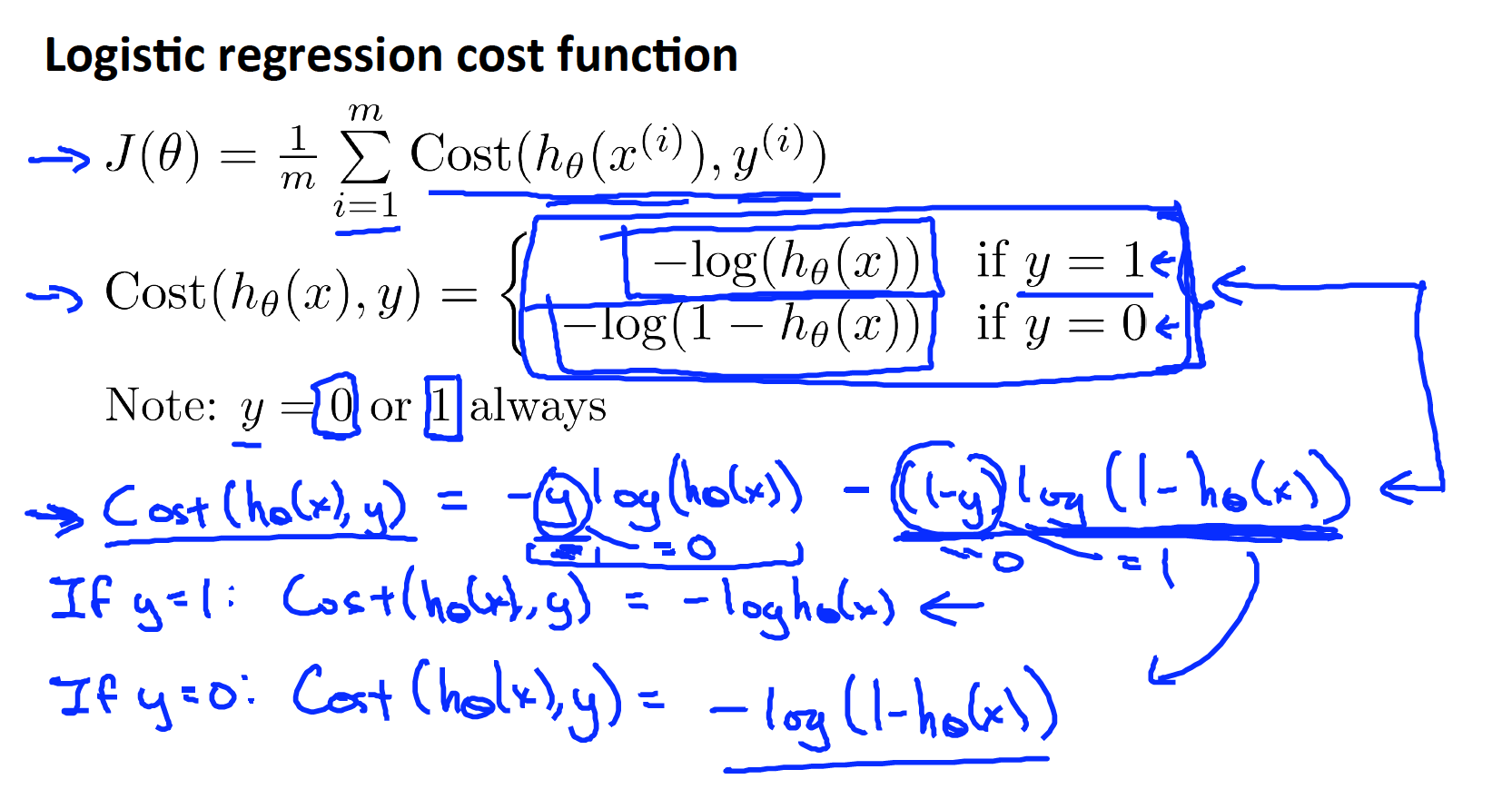 cost_fc_simplify1